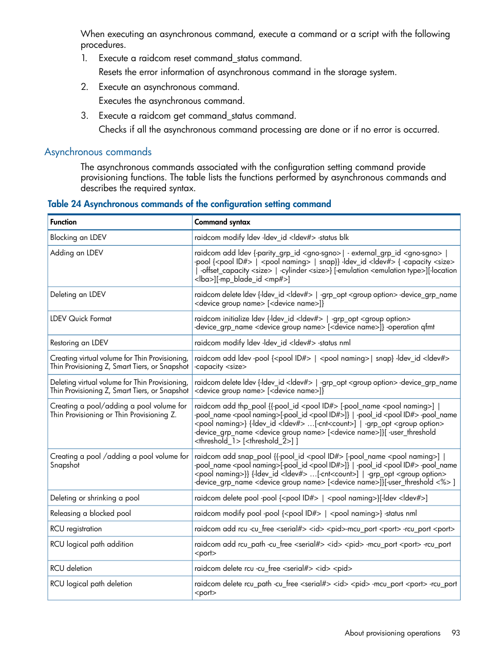 Asynchronous commands | HP XP RAID Manager Software User Manual | Page 93 / 274