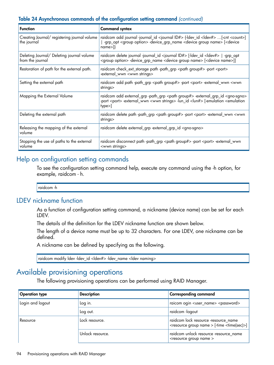 Help on configuration setting commands, Ldev nickname function, Available provisioning operations | HP XP RAID Manager Software User Manual | Page 94 / 274