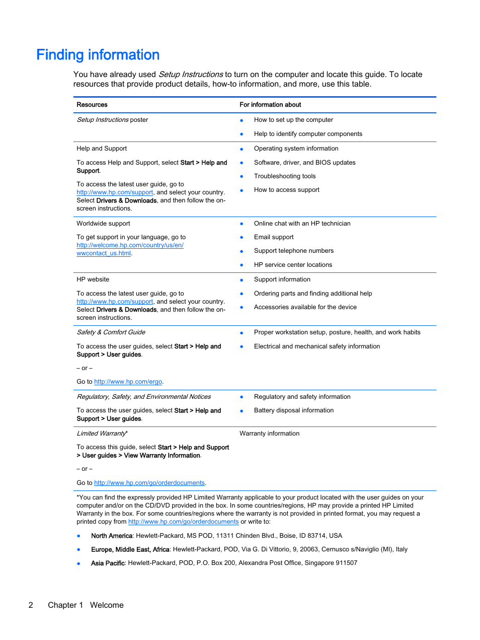 Finding information, 2chapter 1 welcome | HP EliteBook 755 G2 Notebook PC User Manual | Page 12 / 101