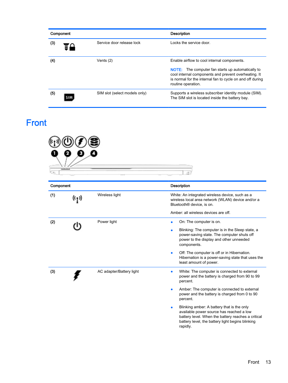 Front, Front 13 | HP EliteBook 755 G2 Notebook PC User Manual | Page 23 / 101