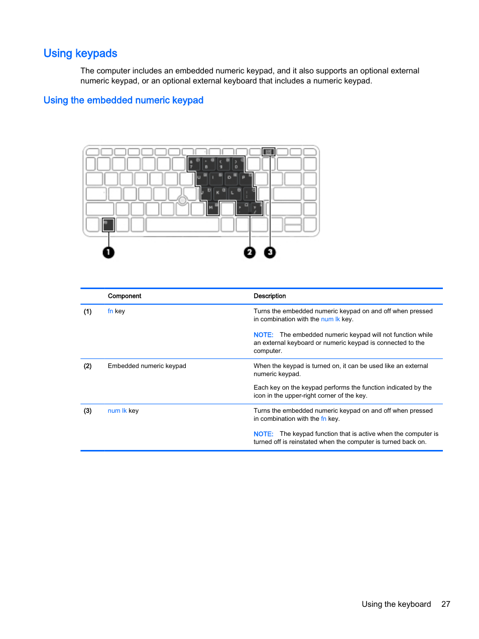 Using keypads, Using the embedded numeric keypad | HP EliteBook 755 G2 Notebook PC User Manual | Page 37 / 101