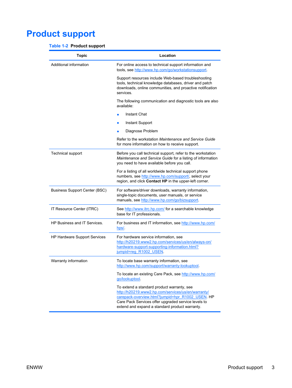 Product support | HP Z400 Workstation User Manual | Page 11 / 76