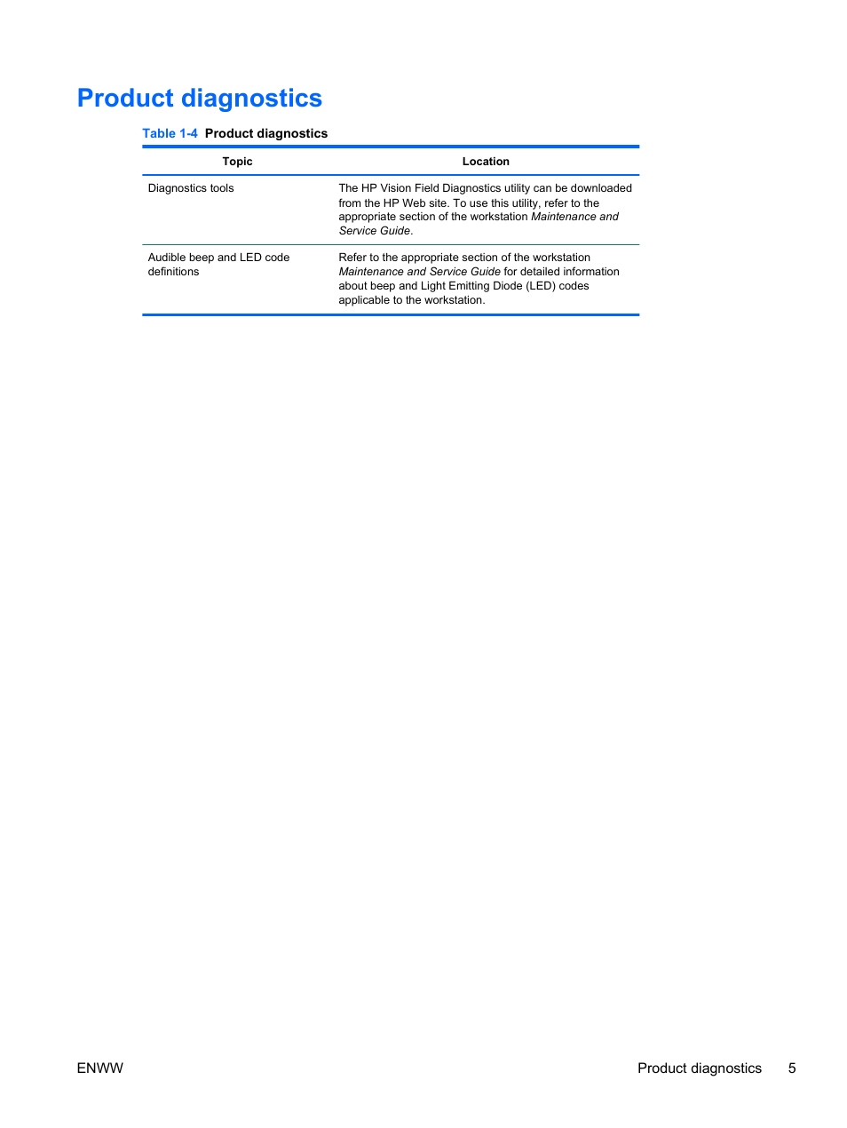 Product diagnostics | HP Z400 Workstation User Manual | Page 13 / 76