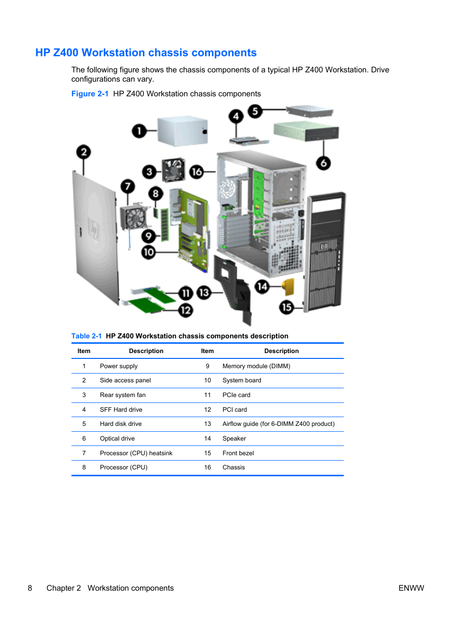 Hp z400 workstation chassis components | HP Z400 Workstation User Manual | Page 16 / 76