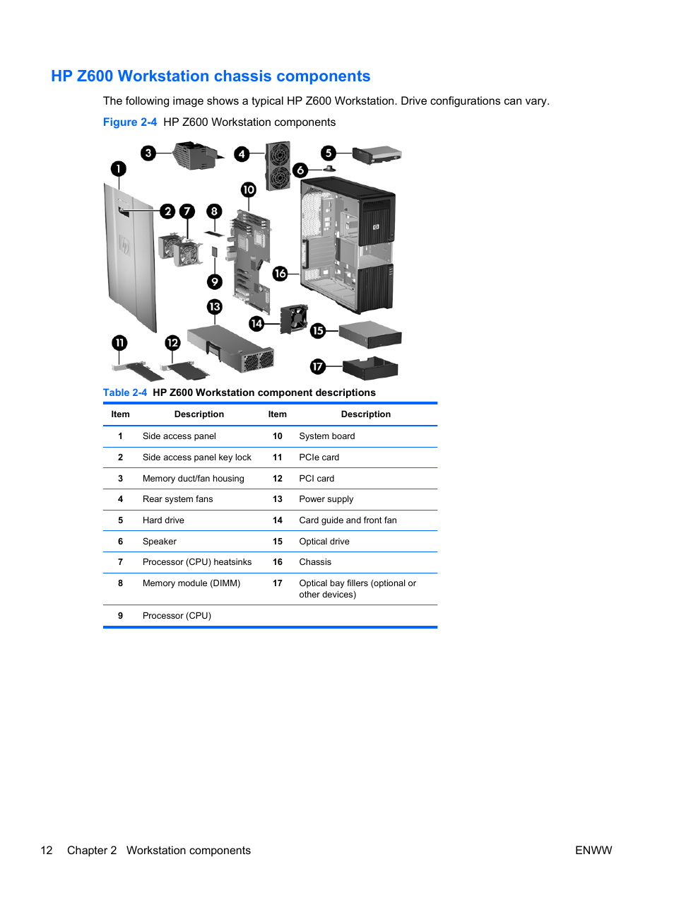 Hp z600 workstation chassis components | HP Z400 Workstation User Manual | Page 20 / 76