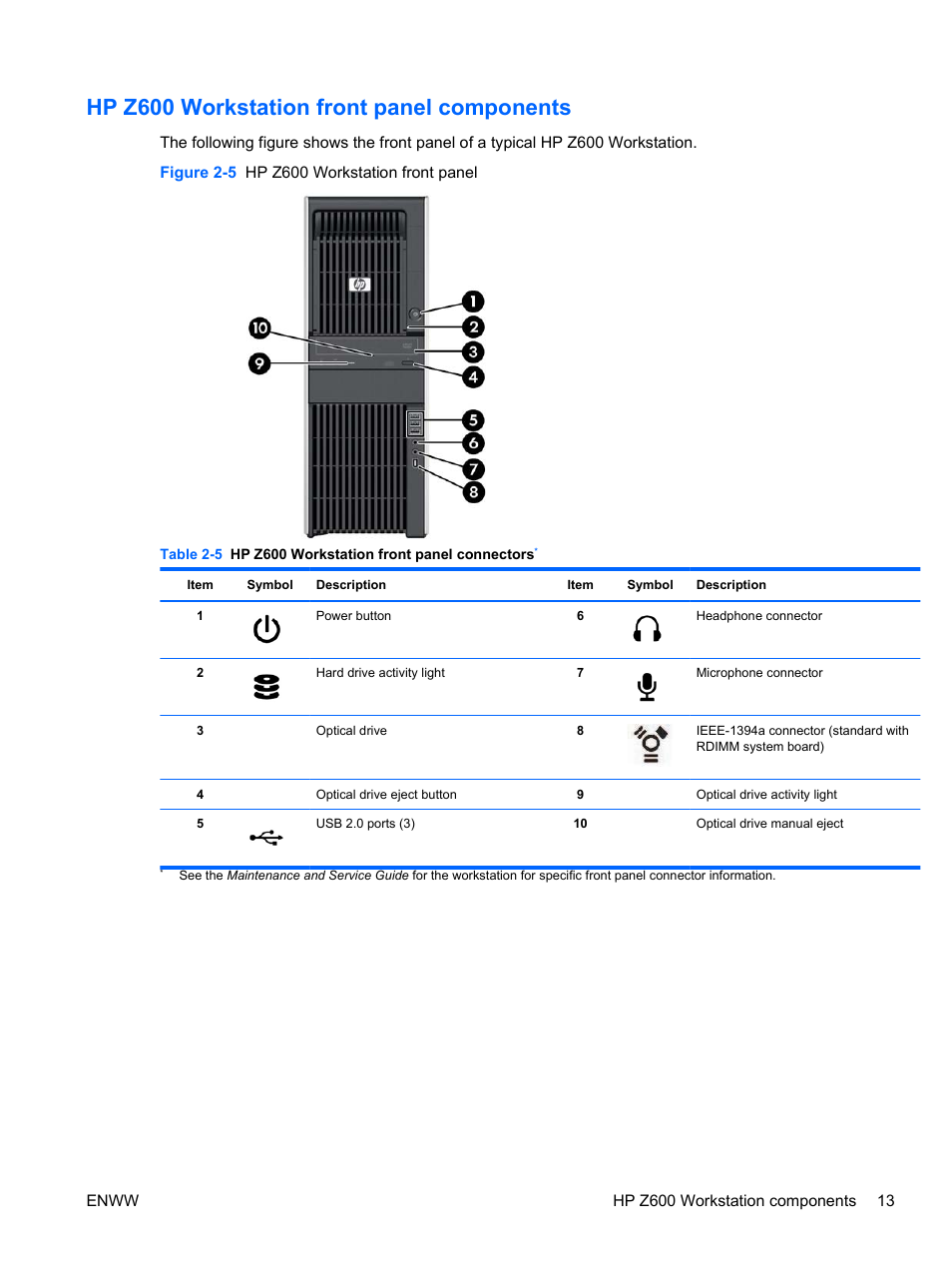 Hp z600 workstation front panel components | HP Z400 Workstation User Manual | Page 21 / 76