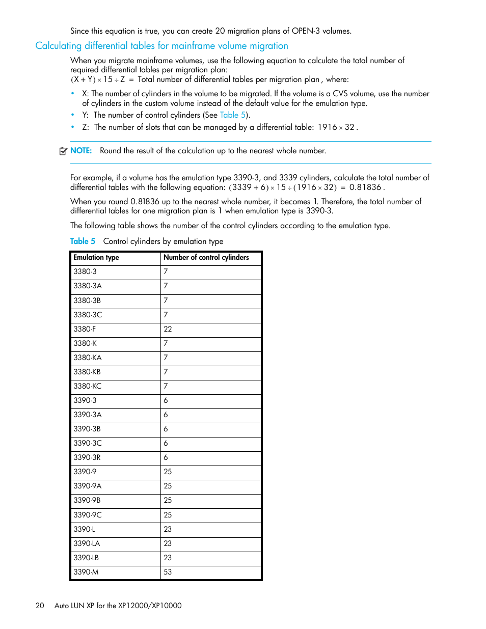 Table 5 control cylinders by emulation type, 5 control cylinders by emulation type | HP XP Auto LUN Software User Manual | Page 20 / 65