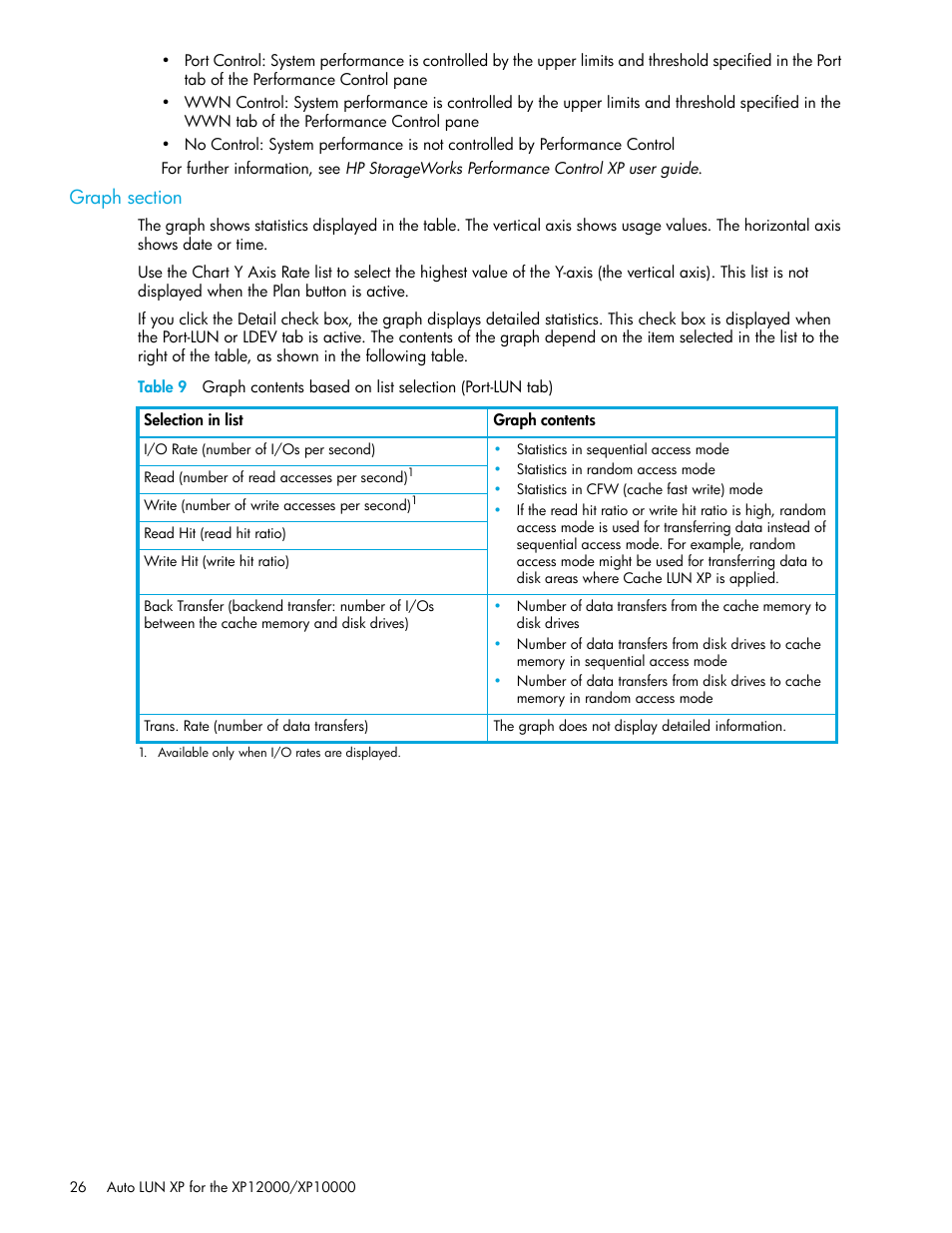 Graph section | HP XP Auto LUN Software User Manual | Page 26 / 65