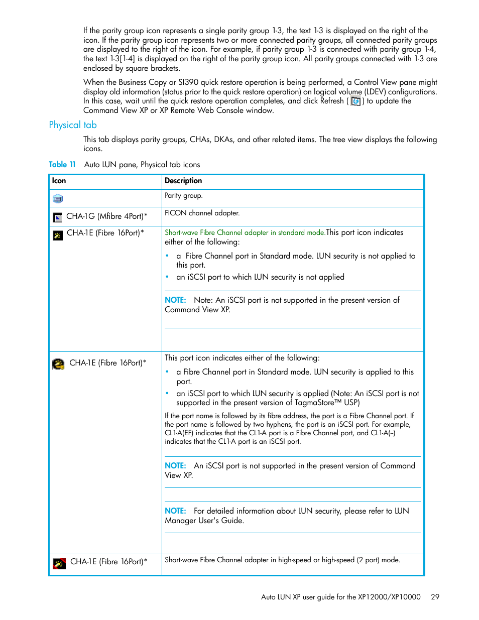 Physical tab, Table 11 auto lun pane, physical tab icons, 11 auto lun pane, physical tab icons | HP XP Auto LUN Software User Manual | Page 29 / 65