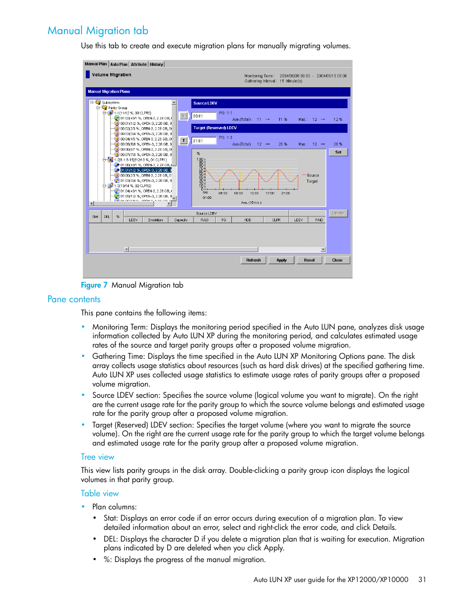 Manual migration tab, Figure 7 manual migration tab, Pane contents | Tree view, Table view, 7 manual migration tab | HP XP Auto LUN Software User Manual | Page 31 / 65