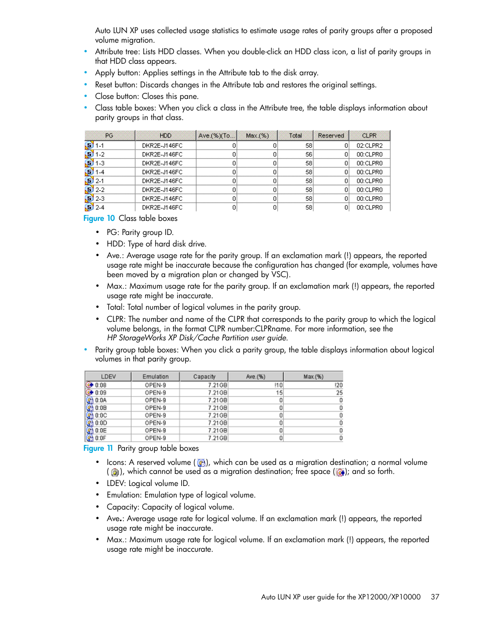Figure 10 class table boxes, Figure 11 parity group table boxes, 10 class table boxes | 11 parity group table boxes | HP XP Auto LUN Software User Manual | Page 37 / 65