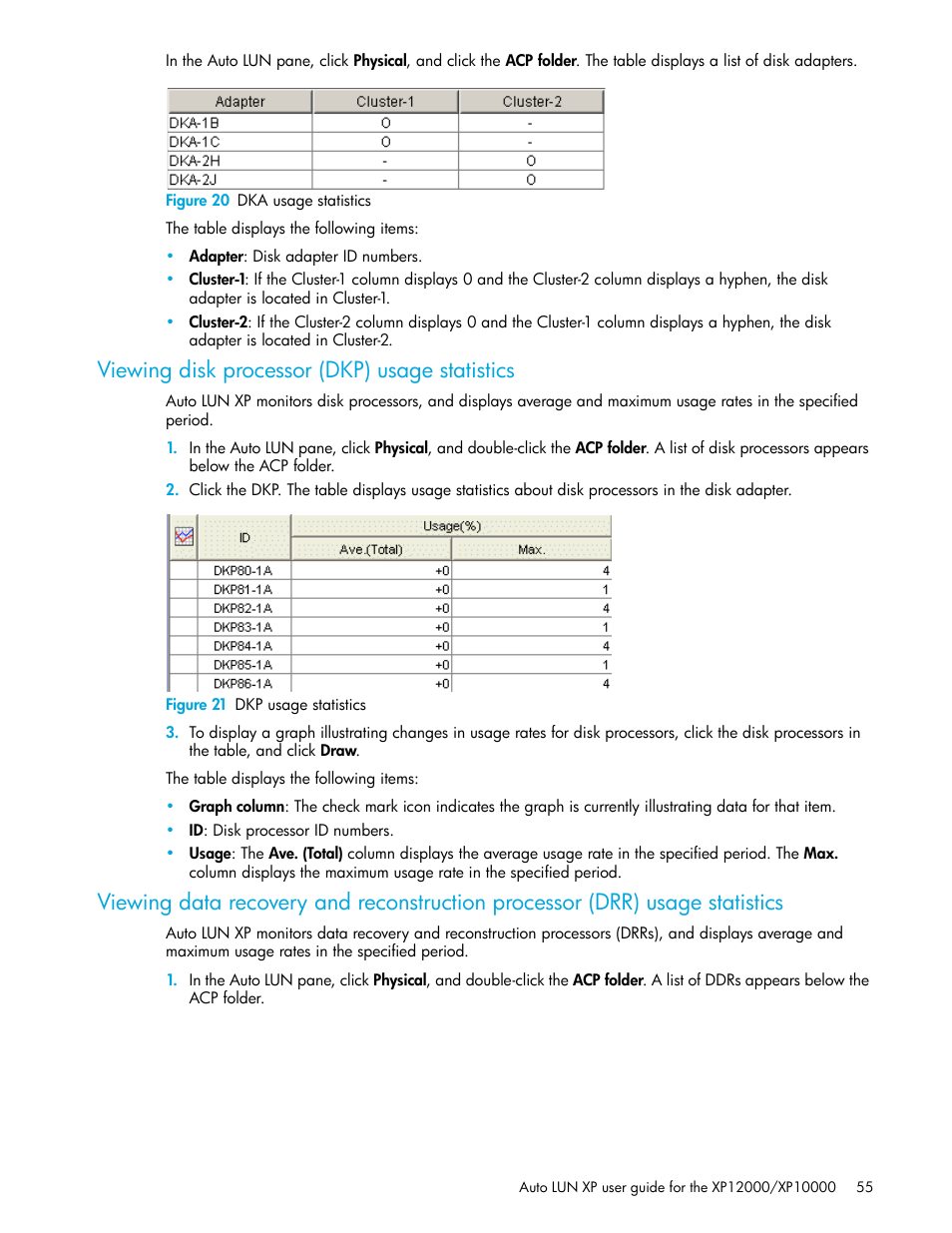 Figure 20 dka usage statistics, Viewing disk processor (dkp) usage statistics, Figure 21 dkp usage statistics | 20 dka usage statistics, 21 dkp usage statistics | HP XP Auto LUN Software User Manual | Page 55 / 65