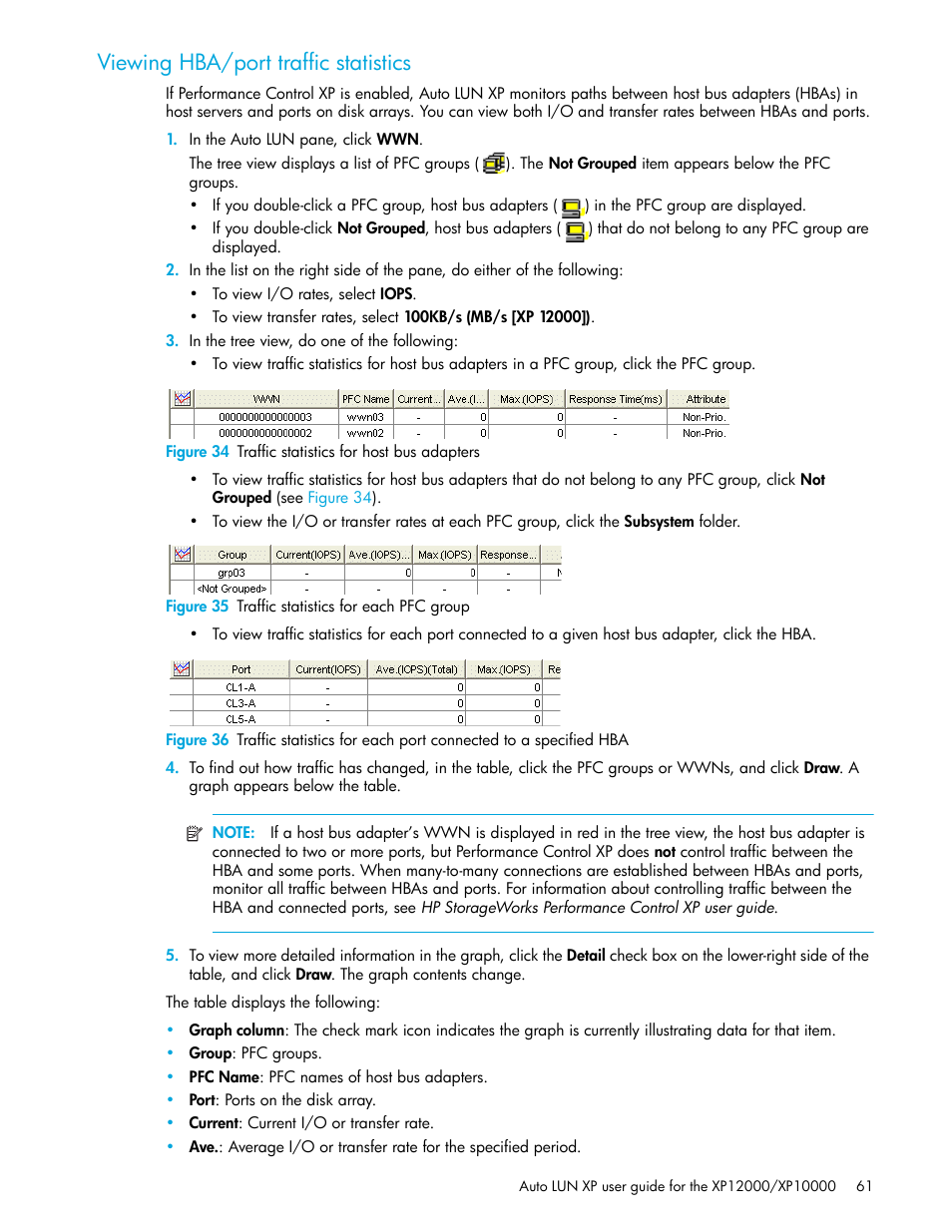 Viewing hba/port traffic statistics, Figure 34 traffic statistics for host bus adapters, Figure 35 traffic statistics for each pfc group | 34 traffic statistics for host bus adapters, 35 traffic statistics for each pfc group | HP XP Auto LUN Software User Manual | Page 61 / 65