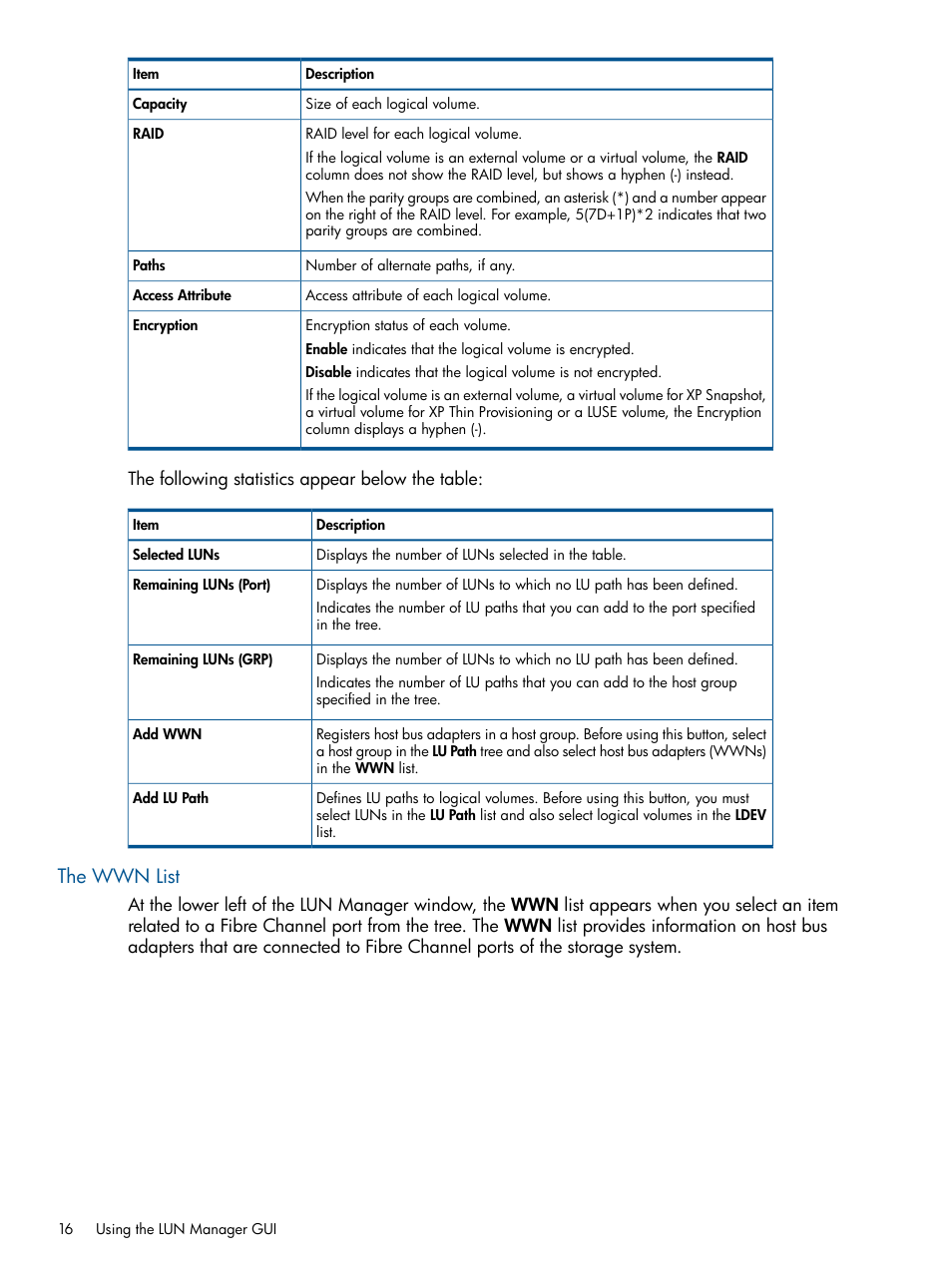 The wwn list | HP StorageWorks XP Remote Web Console Software User Manual | Page 16 / 108