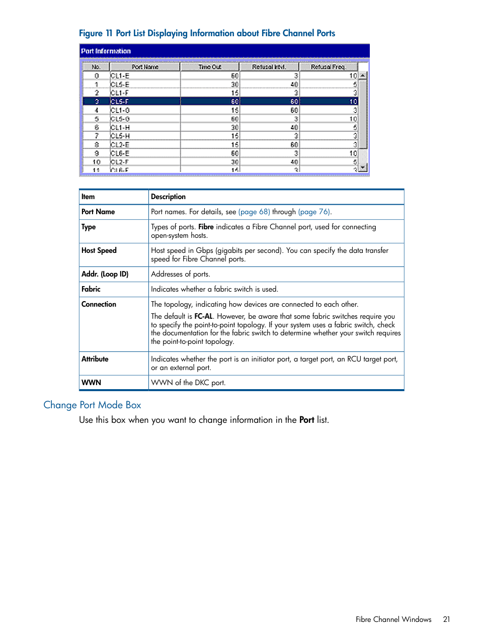 Change port mode box | HP StorageWorks XP Remote Web Console Software User Manual | Page 21 / 108