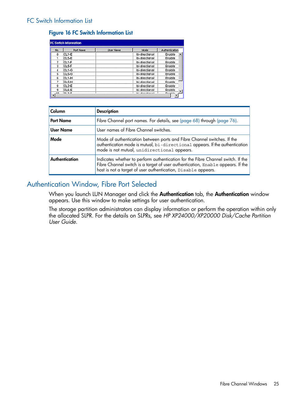 Fc switch information list, Authentication window, fibre port selected | HP StorageWorks XP Remote Web Console Software User Manual | Page 25 / 108