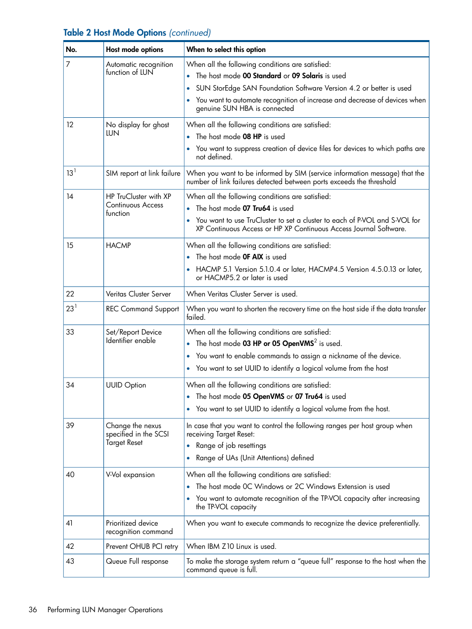 HP StorageWorks XP Remote Web Console Software User Manual | Page 36 / 108