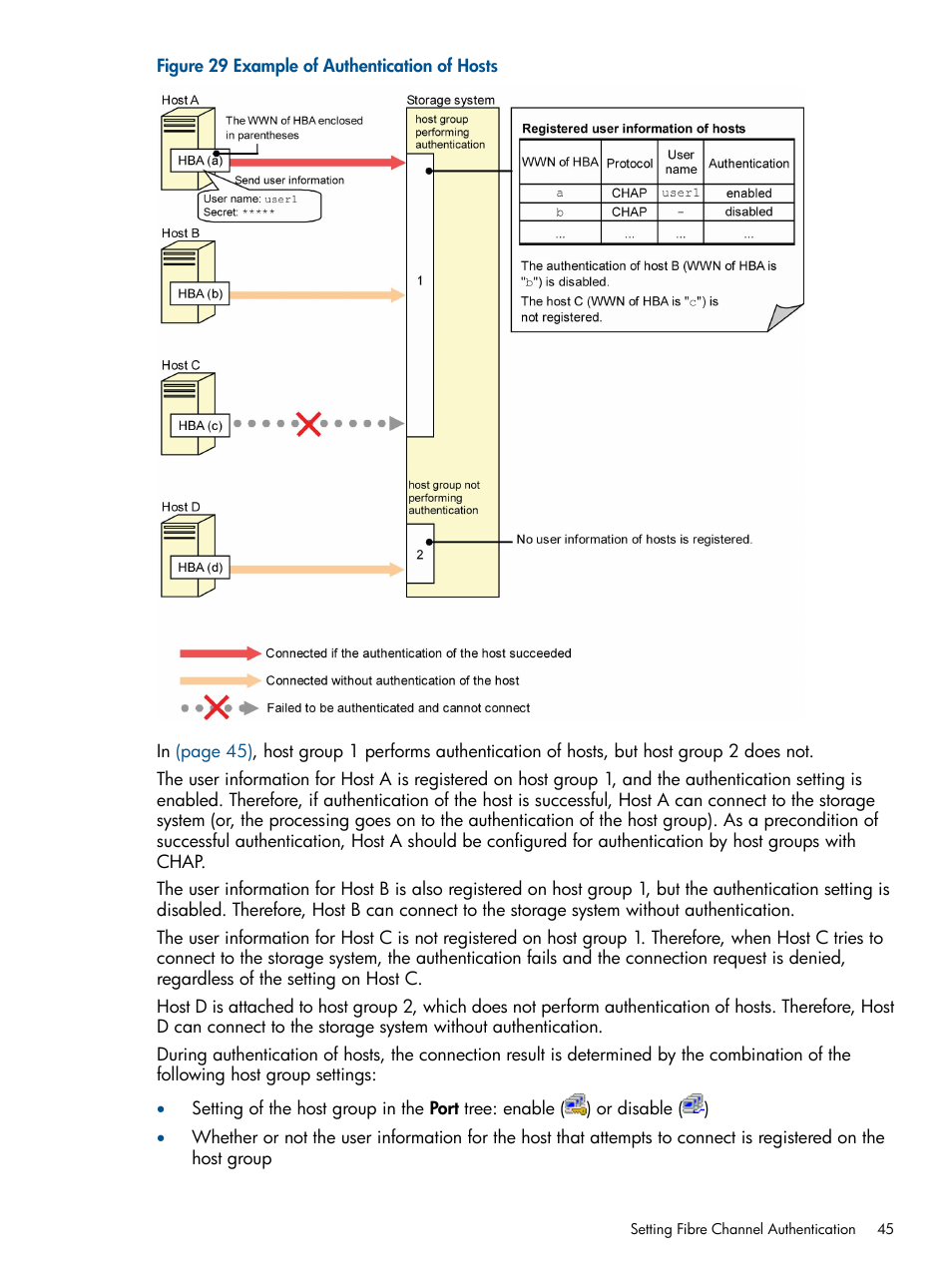 HP StorageWorks XP Remote Web Console Software User Manual | Page 45 / 108