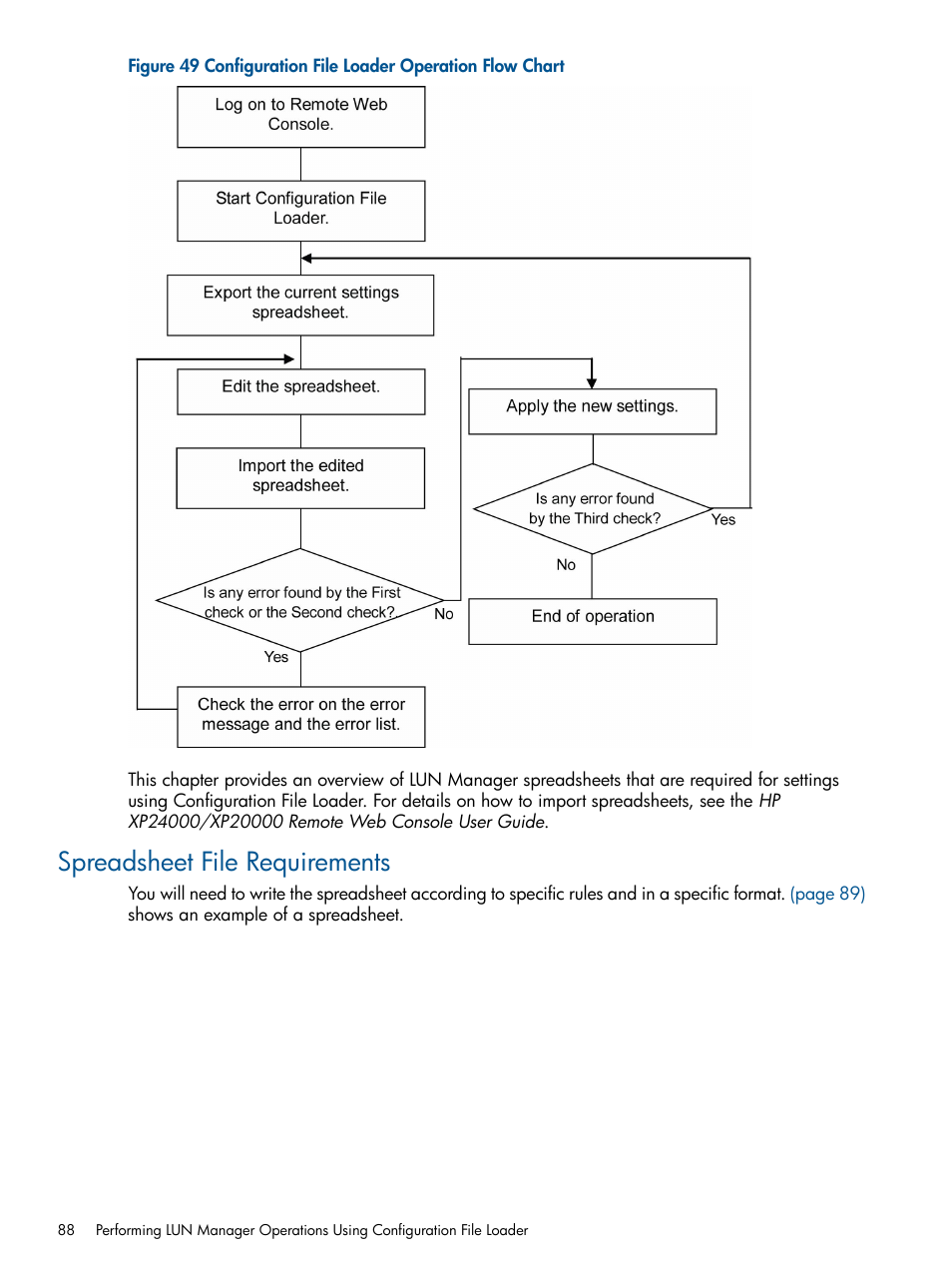 Spreadsheet file requirements | HP StorageWorks XP Remote Web Console Software User Manual | Page 88 / 108