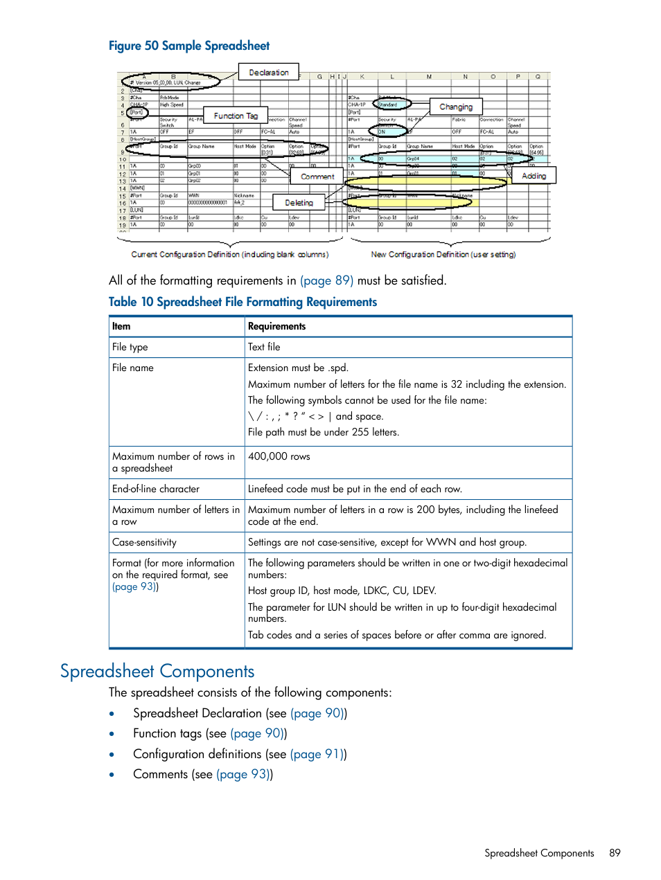 Spreadsheet components | HP StorageWorks XP Remote Web Console Software User Manual | Page 89 / 108