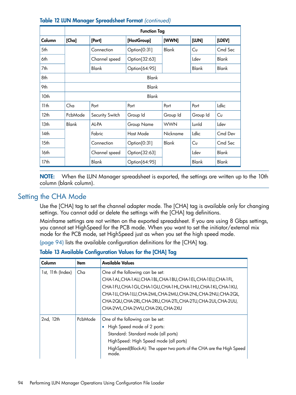 Setting the cha mode | HP StorageWorks XP Remote Web Console Software User Manual | Page 94 / 108