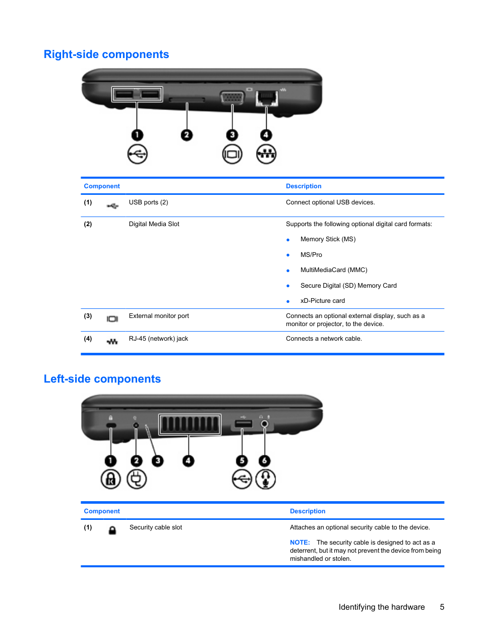 Right-side components, Left-side components, Right-side components left-side components | HP Compaq Mini 110c-1040DX PC User Manual | Page 13 / 83