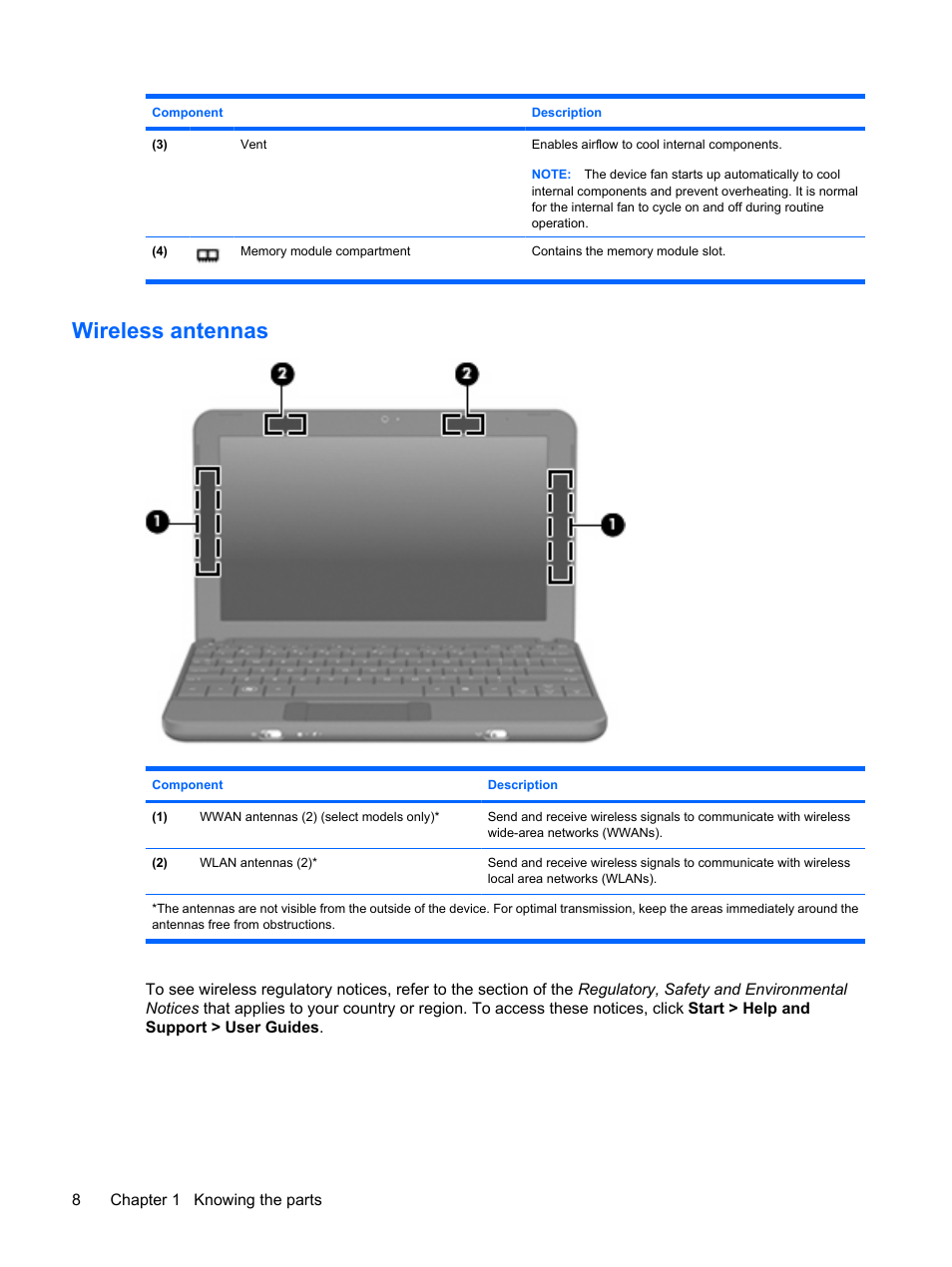 Wireless antennas | HP Compaq Mini 110c-1040DX PC User Manual | Page 16 / 83