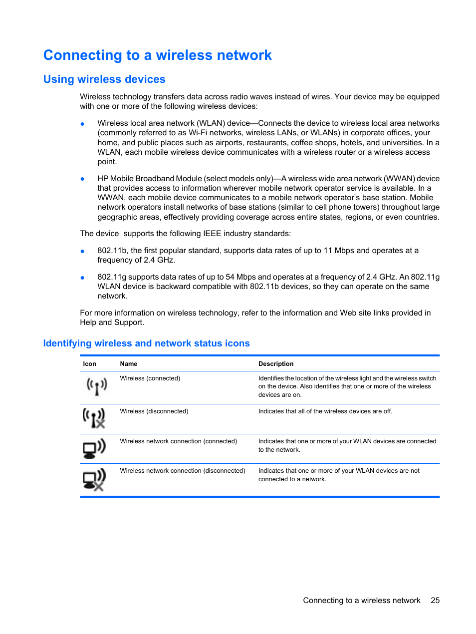 Connecting to a wireless network, Using wireless devices, Identifying wireless and network status icons | HP Compaq Mini 110c-1040DX PC User Manual | Page 33 / 83