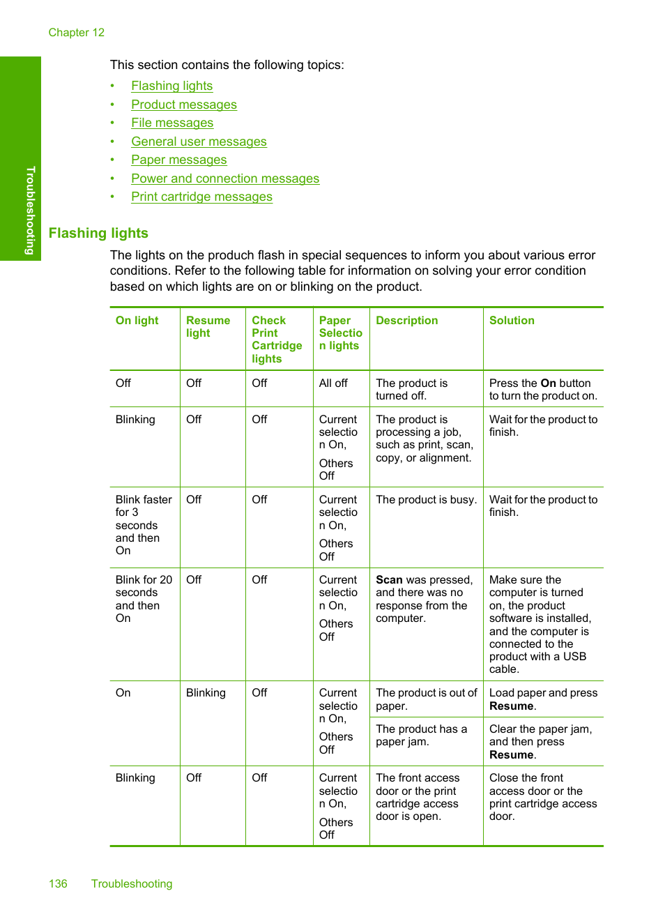 Flashing lights | HP Deskjet F4240 All-in-One Printer User Manual | Page 139 / 227