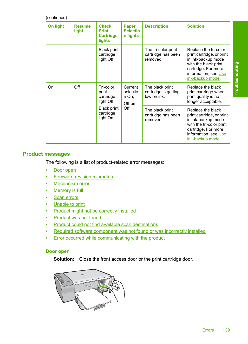 Product messages | HP Deskjet F4240 All-in-One Printer User Manual | Page 142 / 227