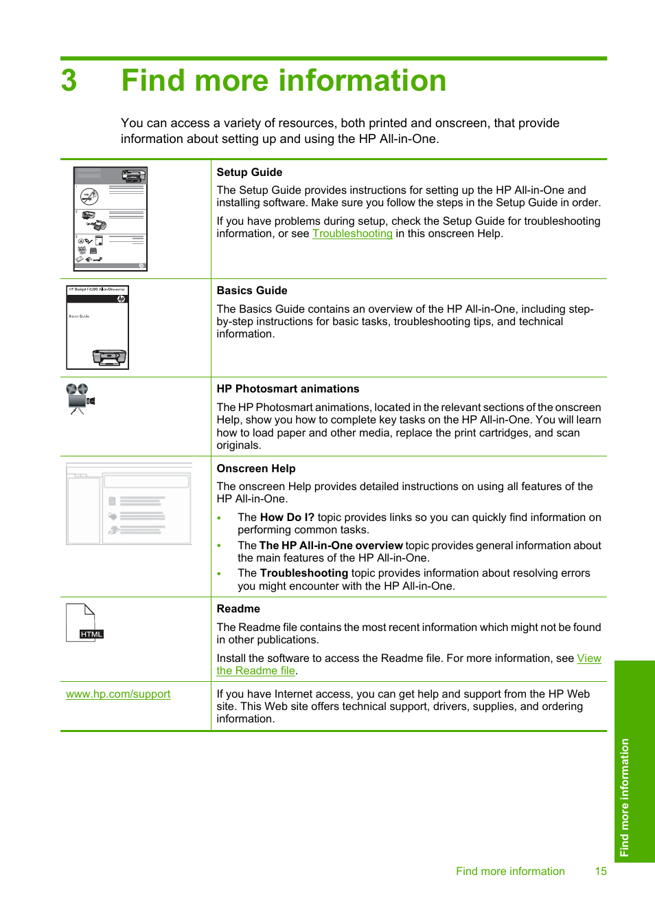 Find more information, 3 find more information, 3find more information | HP Deskjet F4240 All-in-One Printer User Manual | Page 18 / 227