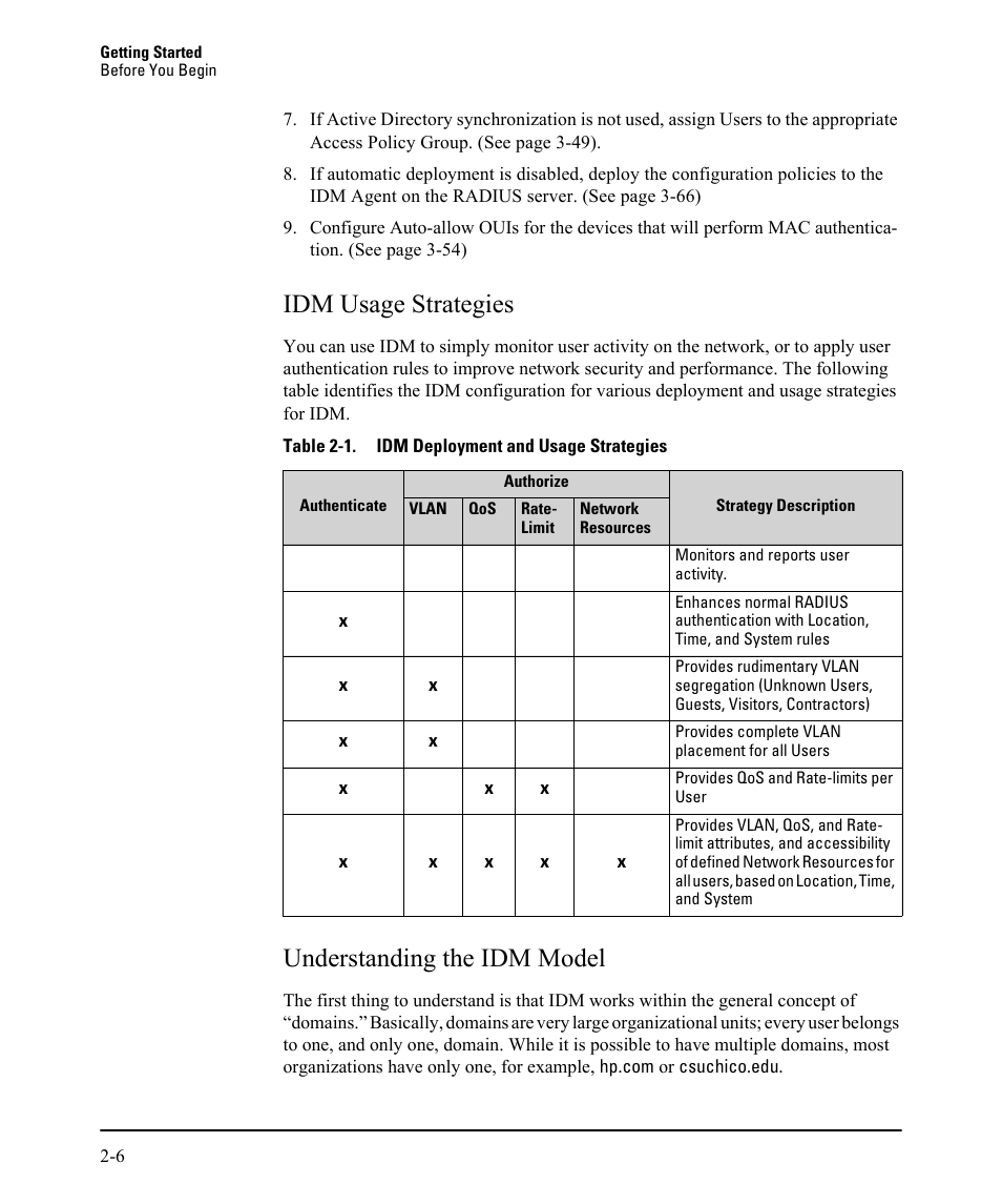 Idm usage strategies, Understanding the idm model | HP Identity Driven Manager Software Series User Manual | Page 22 / 230