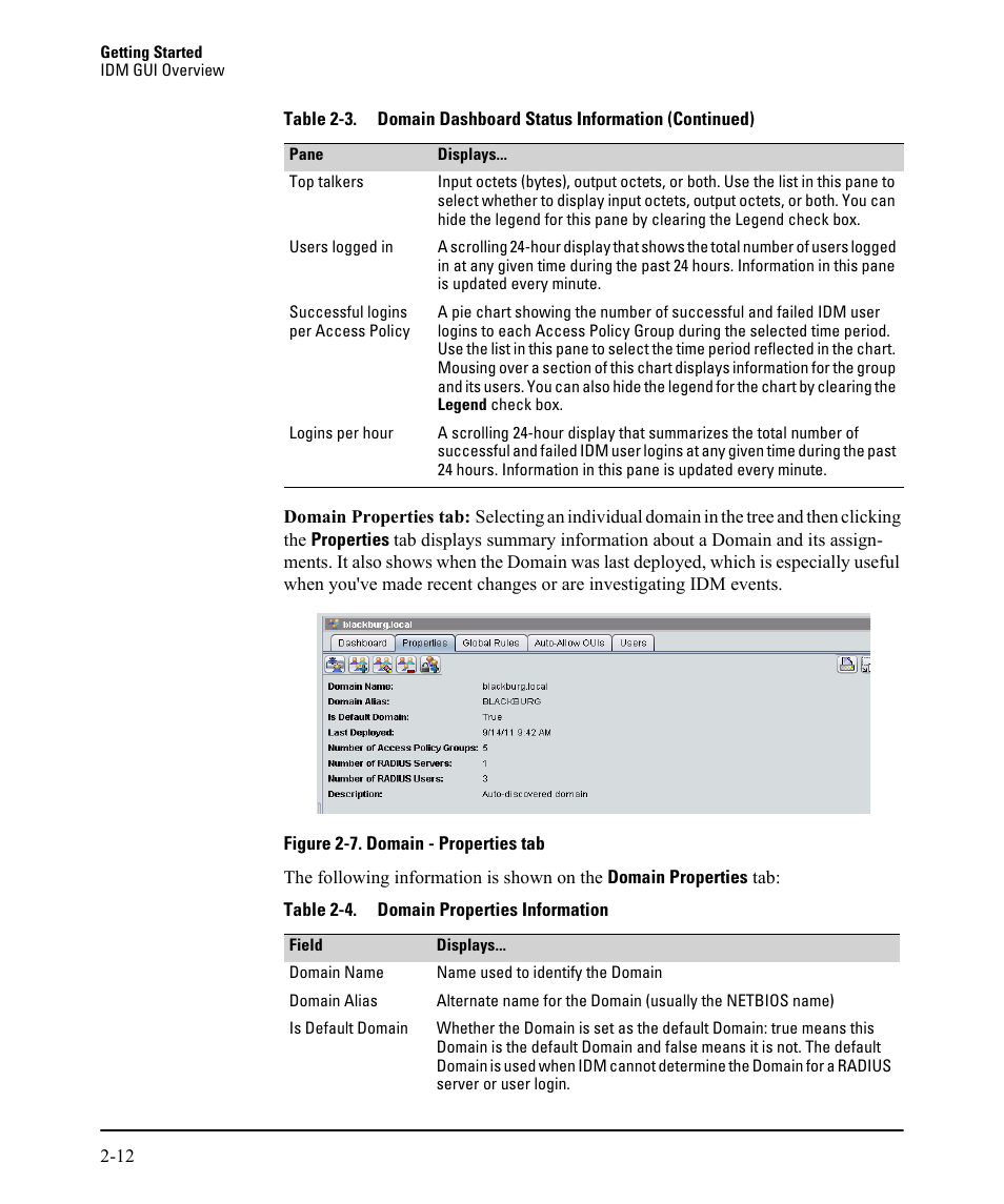 HP Identity Driven Manager Software Series User Manual | Page 28 / 230