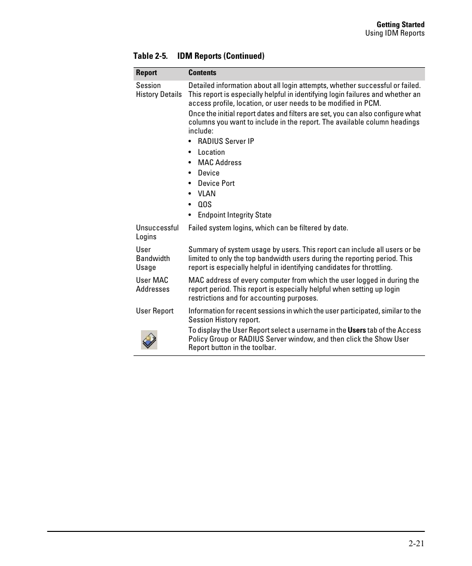 HP Identity Driven Manager Software Series User Manual | Page 37 / 230