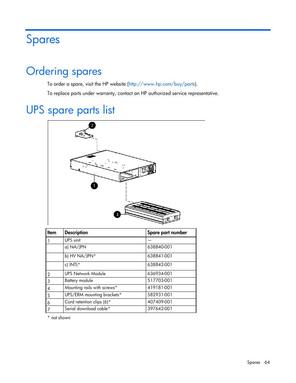 Spares, Ordering spares, Ups spare parts list | HP Tower Uninterruptible Power System User Manual | Page 64 / 80
