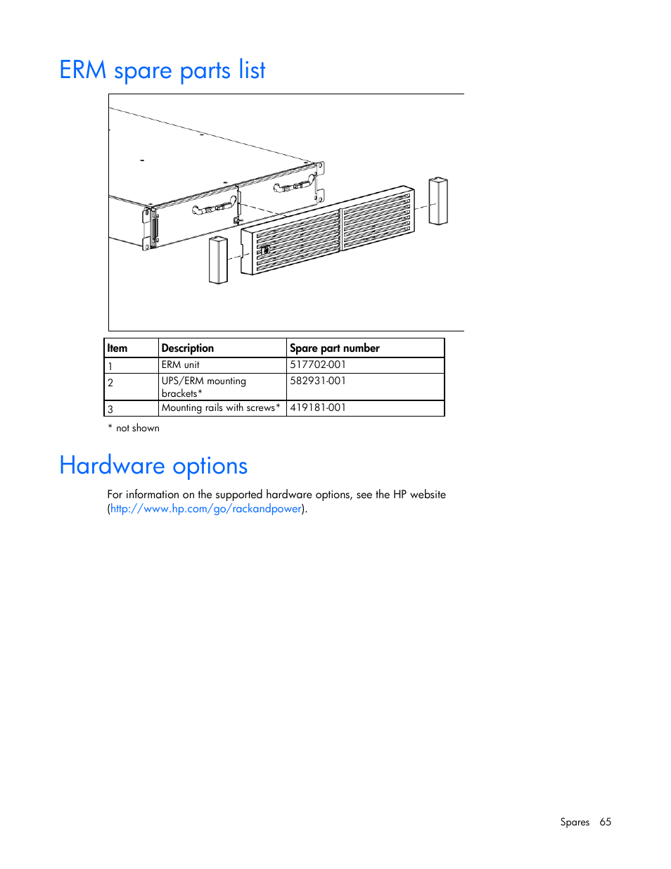 Erm spare parts list, Hardware options | HP Tower Uninterruptible Power System User Manual | Page 65 / 80