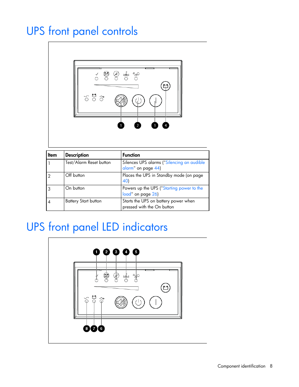 Ups front panel controls, Ups front panel led indicators | HP Tower Uninterruptible Power System User Manual | Page 8 / 80