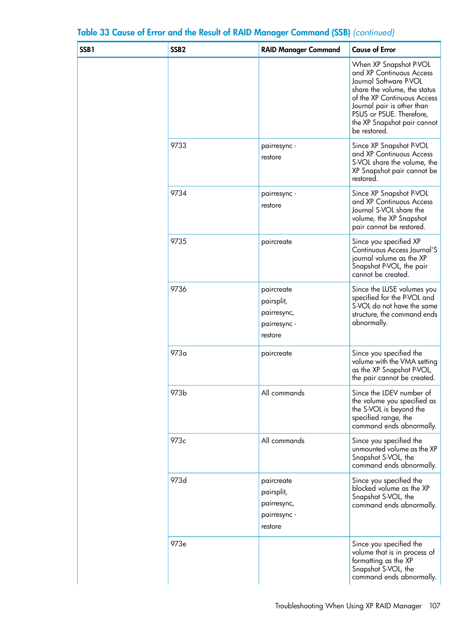 HP StorageWorks XP Remote Web Console Software User Manual | Page 107 / 122