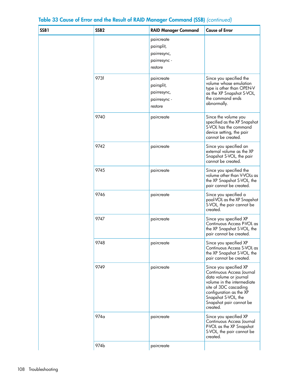 HP StorageWorks XP Remote Web Console Software User Manual | Page 108 / 122