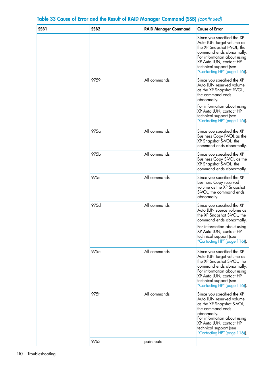 HP StorageWorks XP Remote Web Console Software User Manual | Page 110 / 122