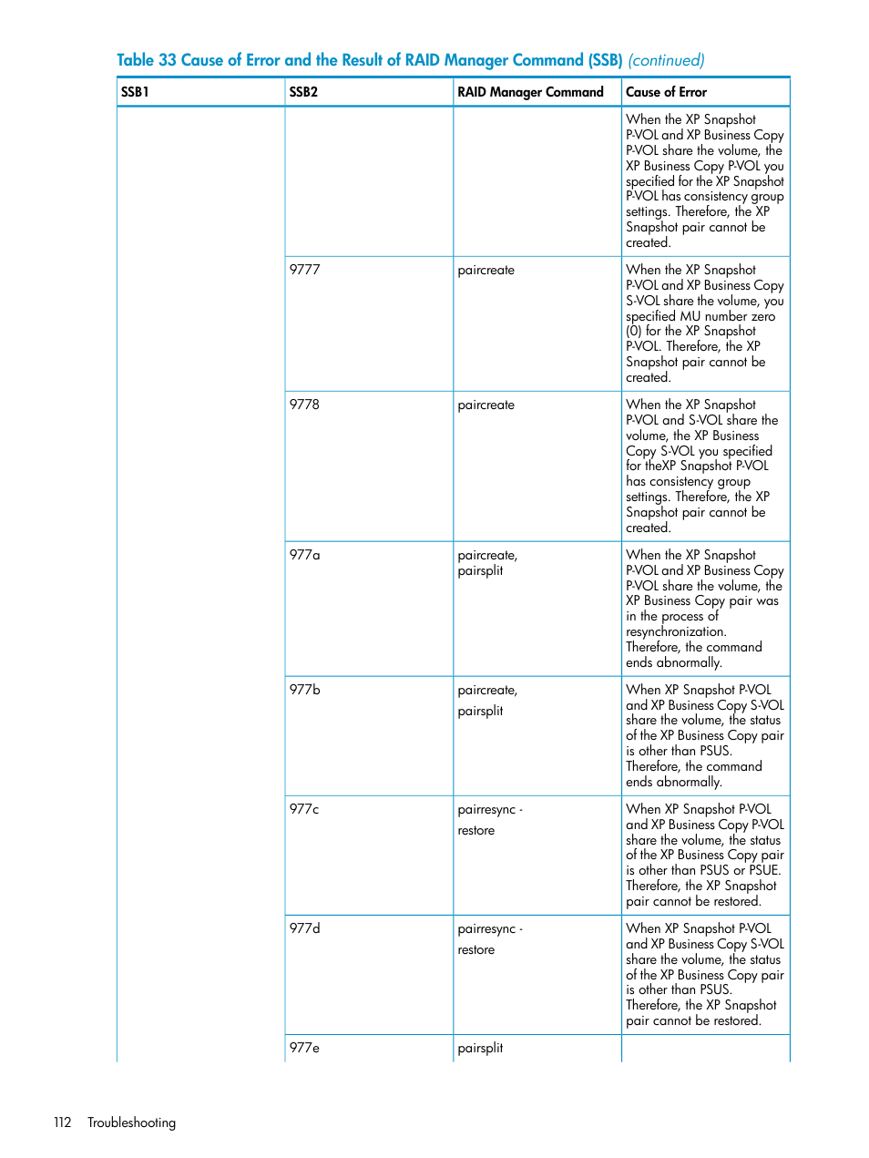 HP StorageWorks XP Remote Web Console Software User Manual | Page 112 / 122