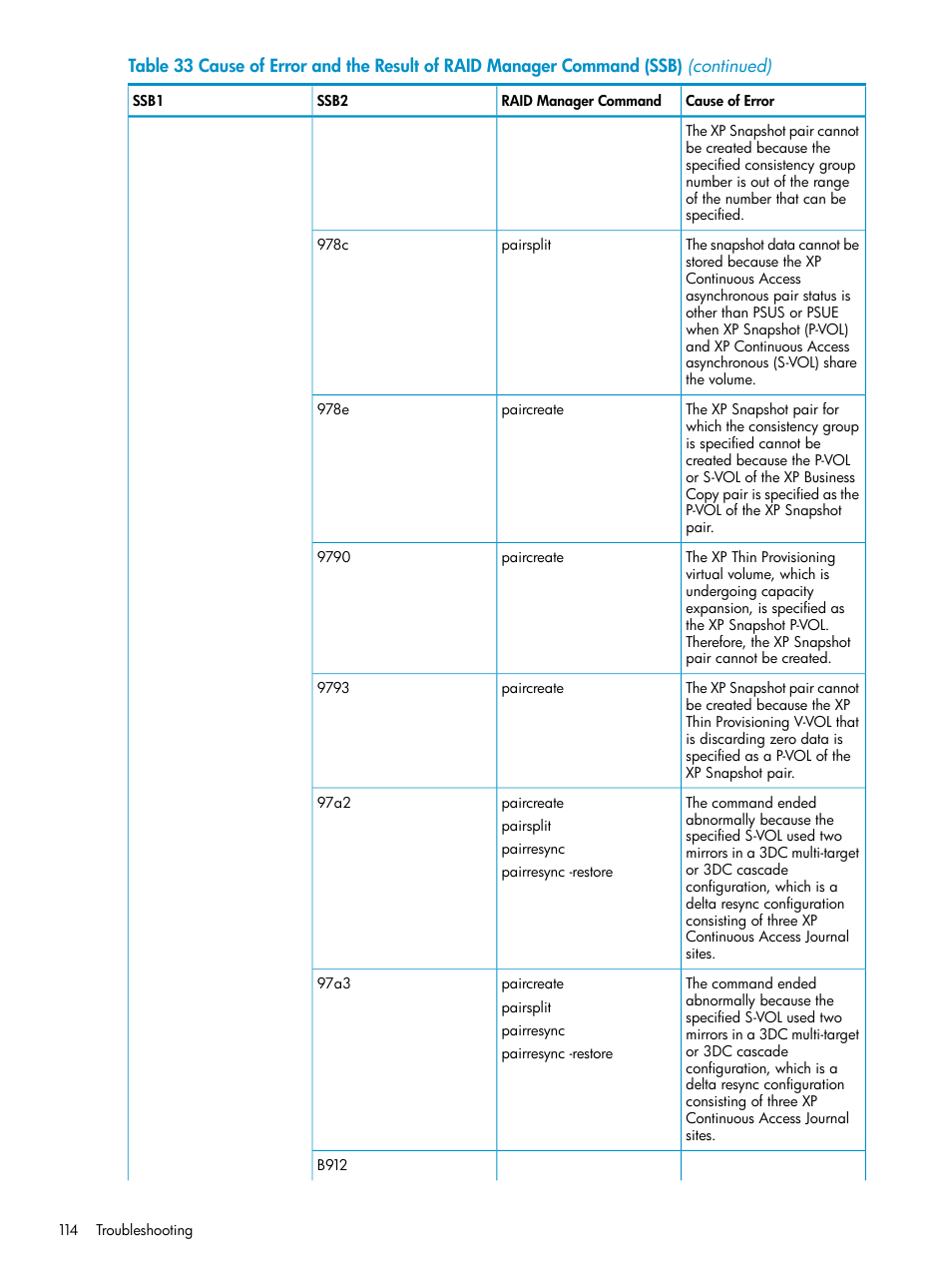 HP StorageWorks XP Remote Web Console Software User Manual | Page 114 / 122