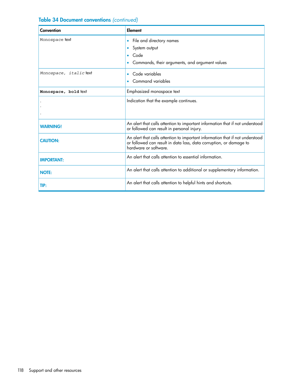 HP StorageWorks XP Remote Web Console Software User Manual | Page 118 / 122