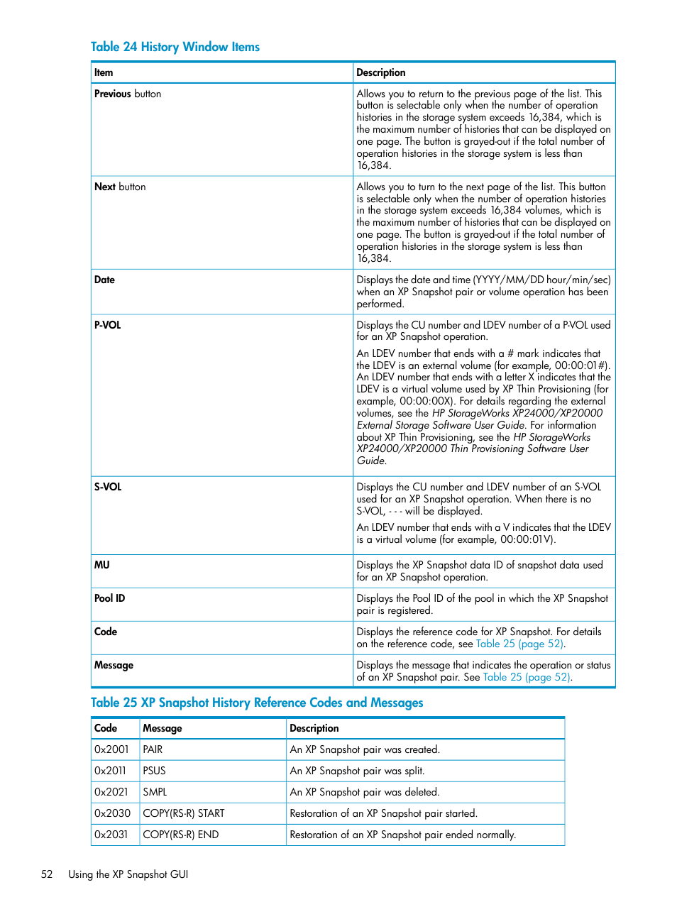 HP StorageWorks XP Remote Web Console Software User Manual | Page 52 / 122