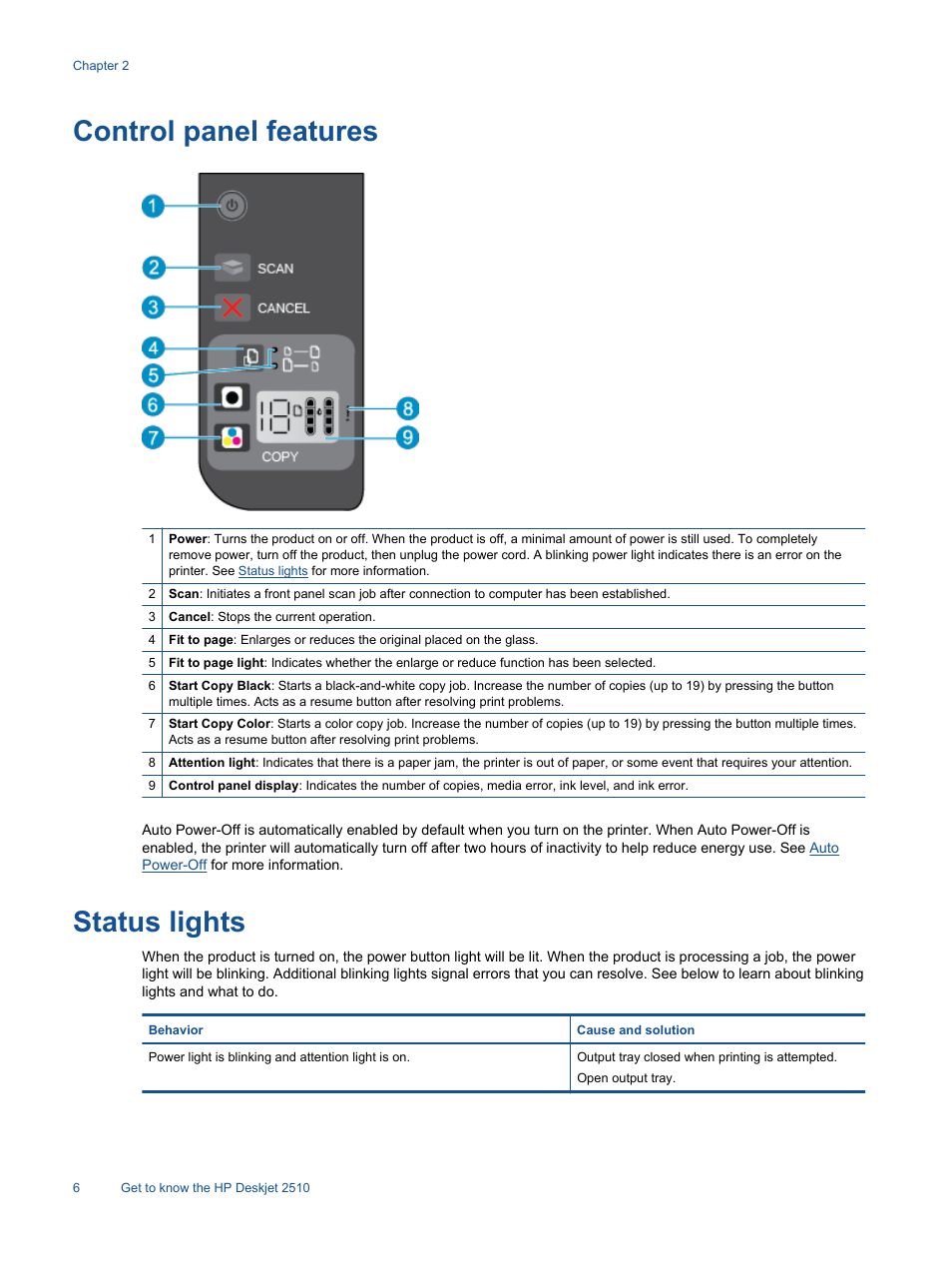 Control panel features, Status lights, Control panel features status lights | HP Deskjet 2514 All-in-One Printer User Manual | Page 8 / 52