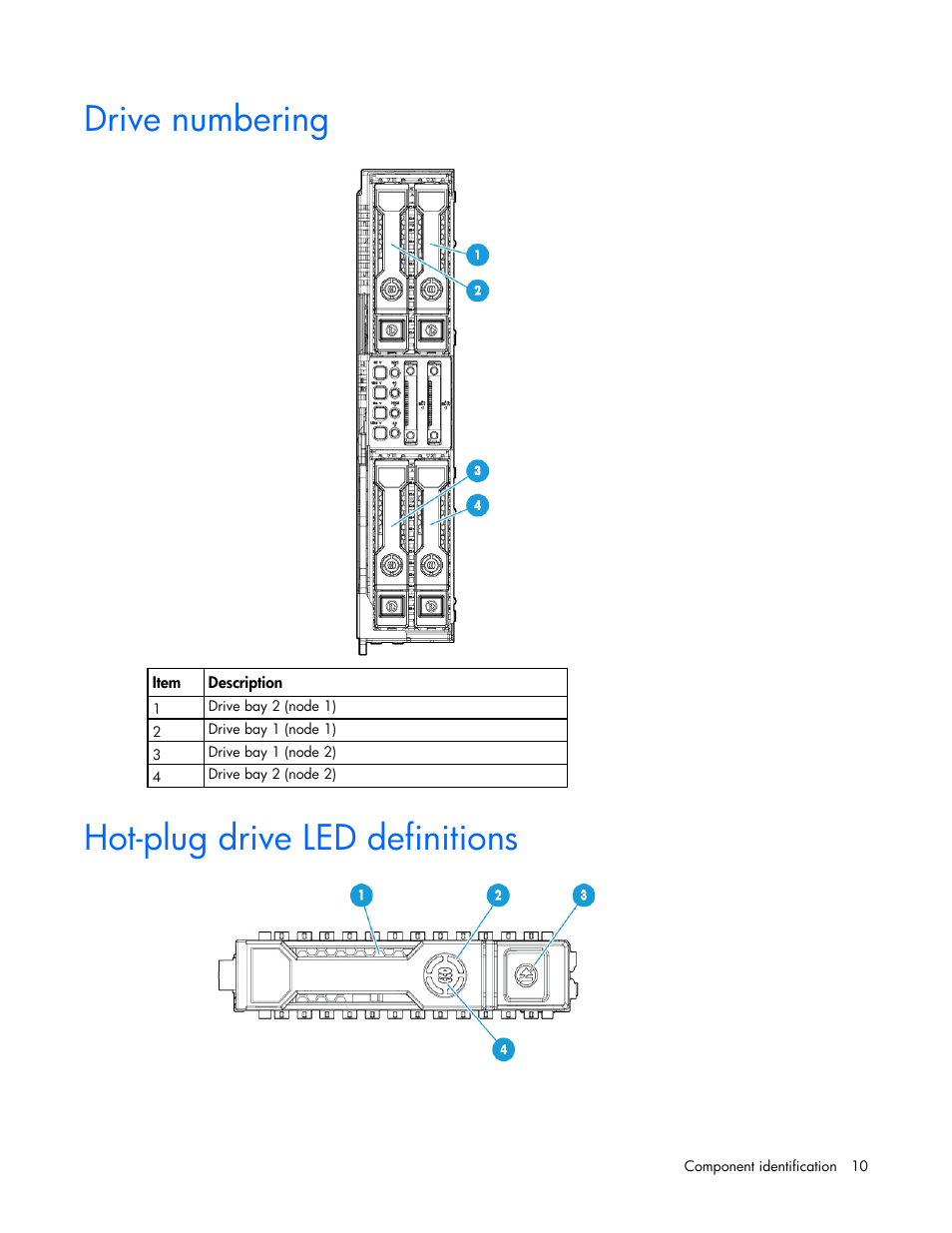 Drive numbering, Hot-plug drive led definitions | HP ProLiant XL220a Gen8 v2-Server User Manual | Page 10 / 74