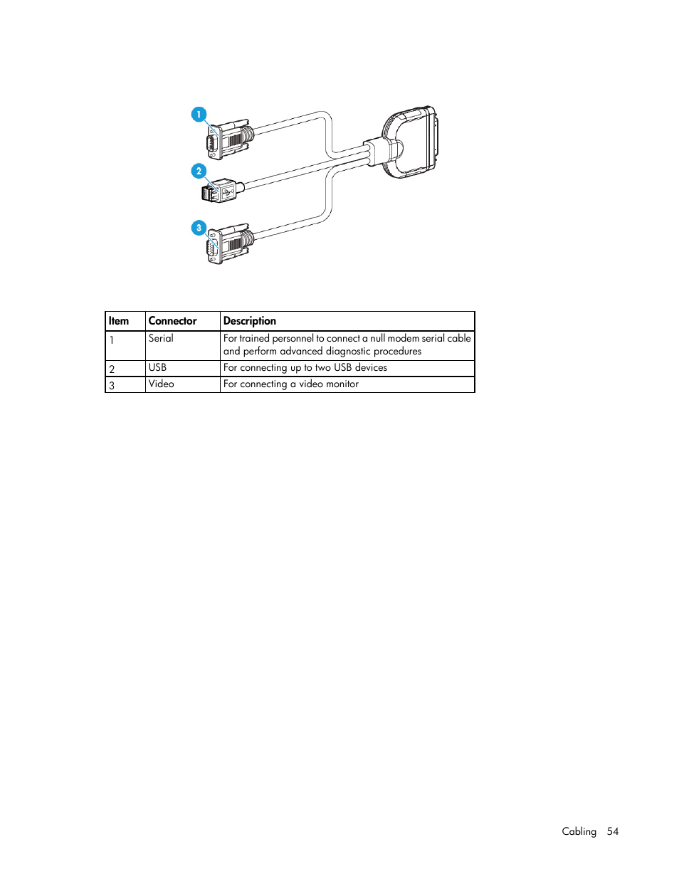 HP ProLiant XL220a Gen8 v2-Server User Manual | Page 54 / 74