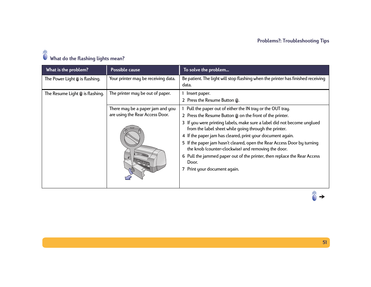 What do the flashing lights mean | HP Deskjet 990cxi Printer User Manual | Page 51 / 85