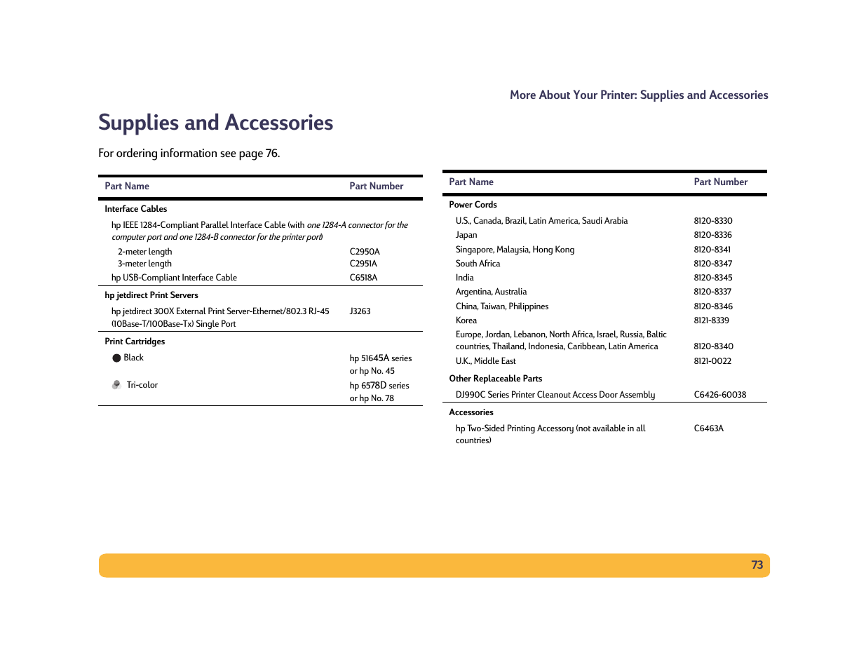 Supplies and accessories | HP Deskjet 990cxi Printer User Manual | Page 73 / 85