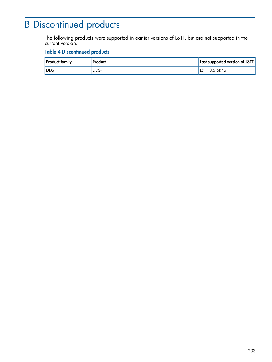 B discontinued products | HP StoreEver TapeAssure Software User Manual | Page 203 / 213